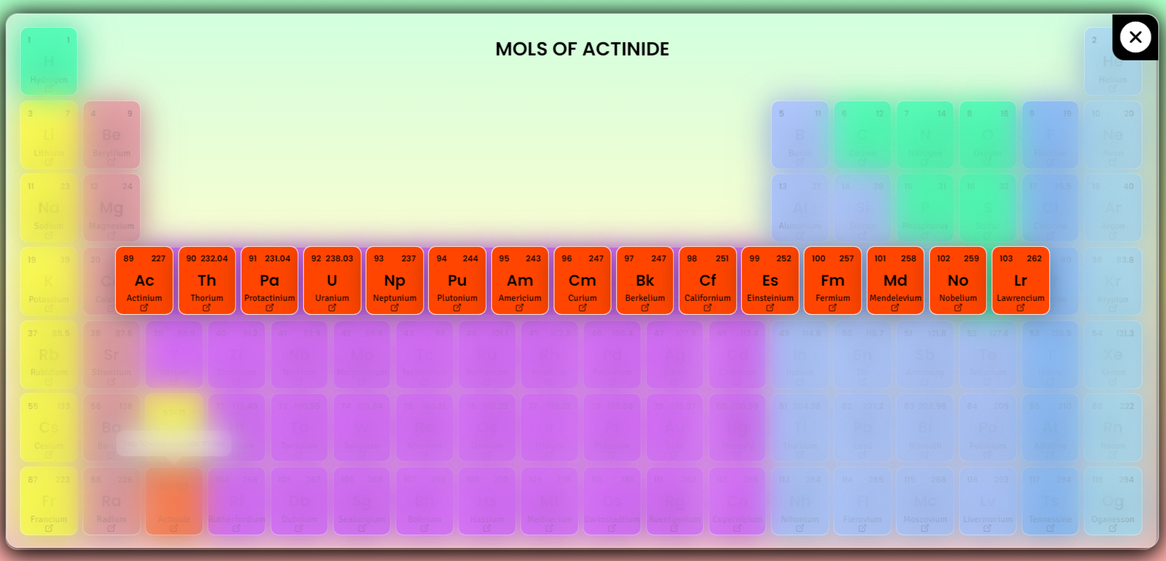 actinide_img